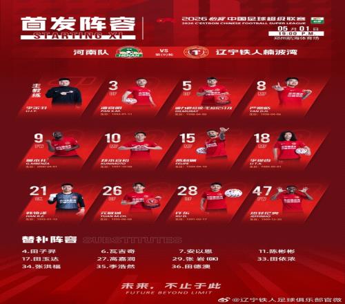 深度解析,中足联发布,职业联赛资,世界杯,世界杯2023,足球,国际赛事,体育新闻,世界杯赛程,世界杯结果,世界杯直播,世界杯历史,世界杯球队