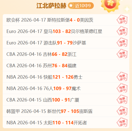 深度解析,中足联发布,职业联赛资,世界杯,世界杯2023,足球,国际赛事,体育新闻,世界杯赛程,世界杯结果,世界杯直播,世界杯历史,世界杯球队