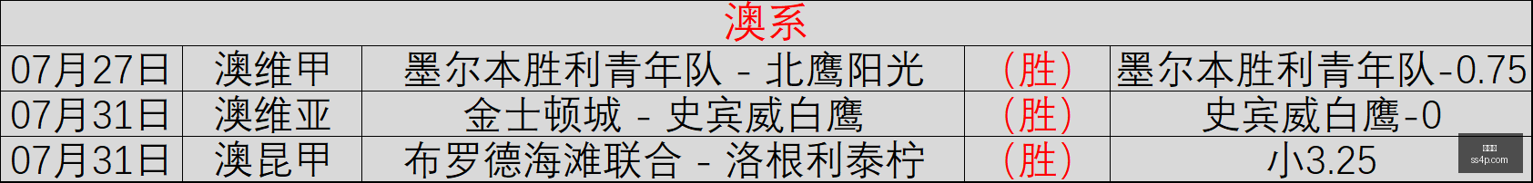 国足喜迎首,胜绝杀阿森,纳一幕,世界杯,世界杯2023,足球,国际赛事,体育新闻,世界杯赛程,世界杯结果,世界杯直播,世界杯历史,世界杯球队