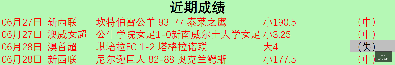 国足喜迎首,胜绝杀阿森,纳一幕,世界杯,世界杯2023,足球,国际赛事,体育新闻,世界杯赛程,世界杯结果,世界杯直播,世界杯历史,世界杯球队