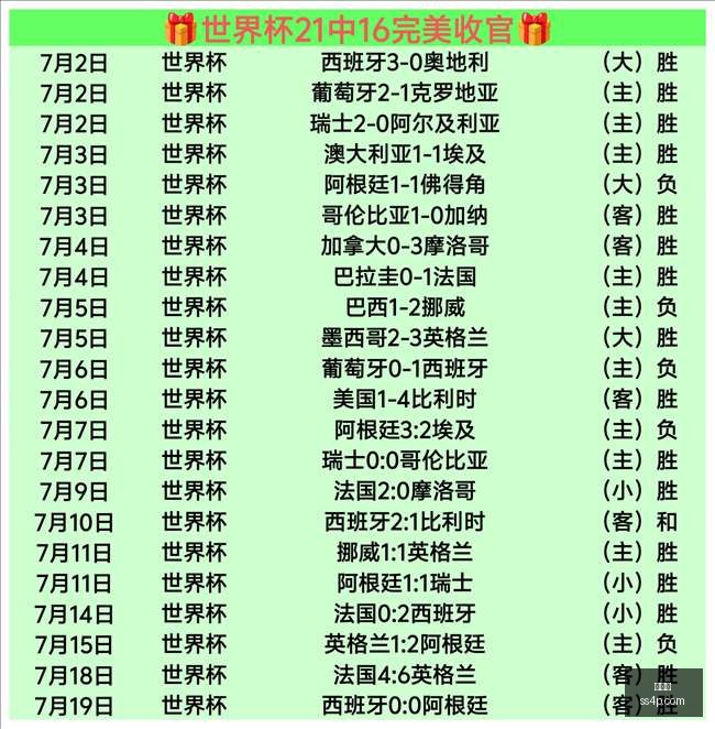 皇马官方确,迪奥曼德转,会签约在即,世界杯,世界杯2023,足球,国际赛事,体育新闻,世界杯赛程,世界杯结果,世界杯直播,世界杯历史,世界杯球队