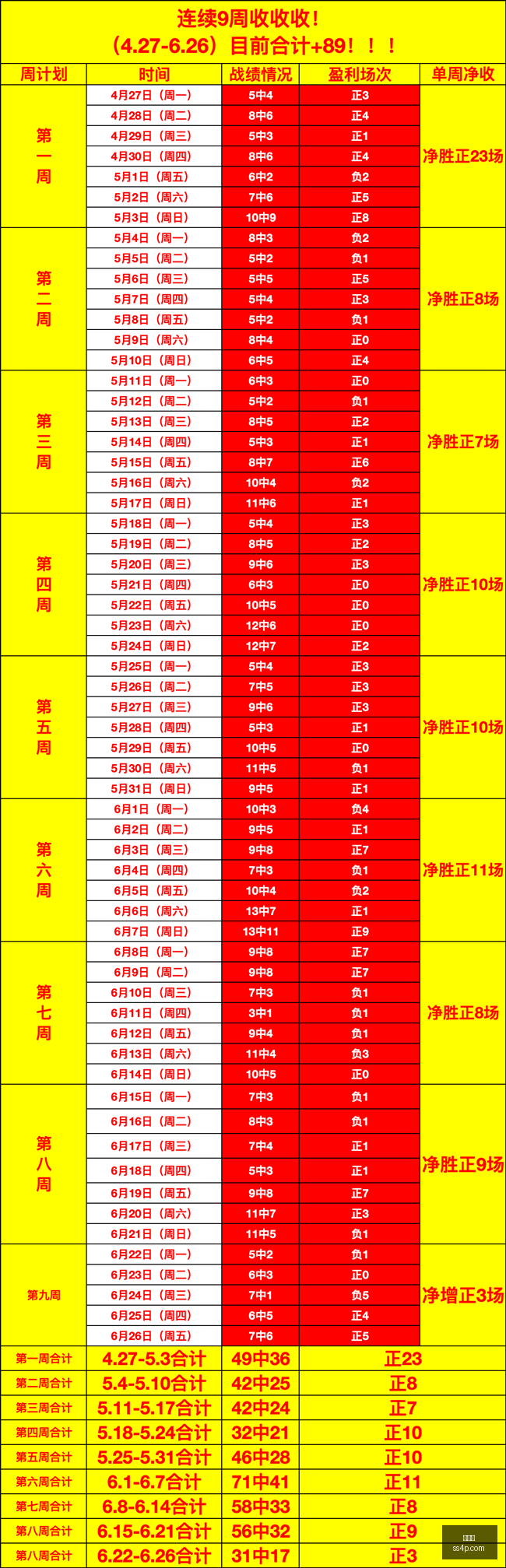 免费获取美,职业赛事分,享攻略明尼,世界杯,世界杯2023,足球,国际赛事,体育新闻,世界杯赛程,世界杯结果,世界杯直播,世界杯历史,世界杯球队
