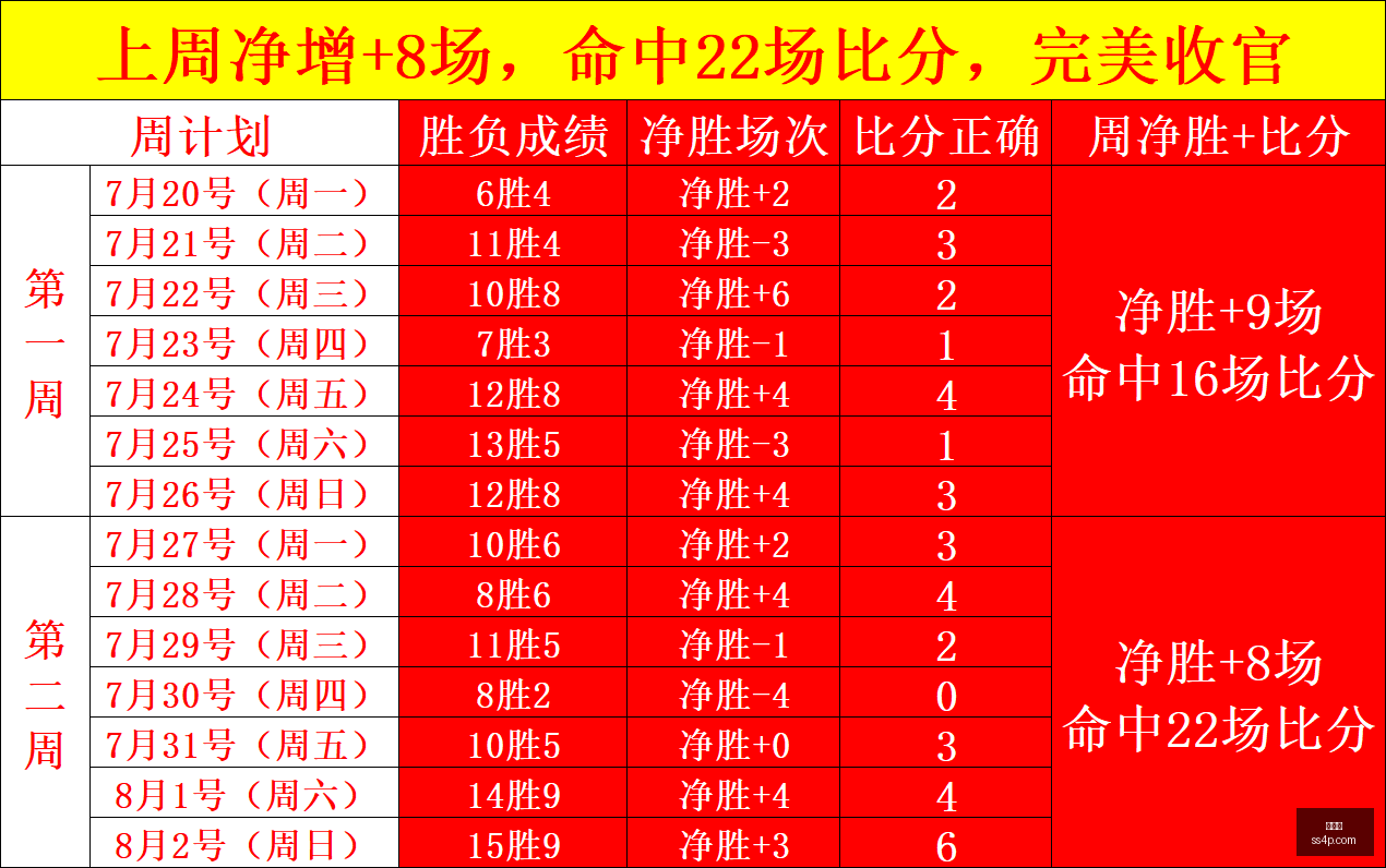 世界杯,世界杯2023,足球,世界杯,世界杯2023,足球,国际赛事,体育新闻,世界杯赛程,世界杯结果,世界杯直播,世界杯历史,世界杯球队