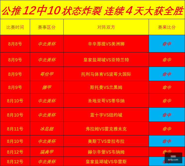 时代新闻业,的变革见证,资深记者的,劲球体育,劲球体育官网,劲球体育app,劲球体育平台