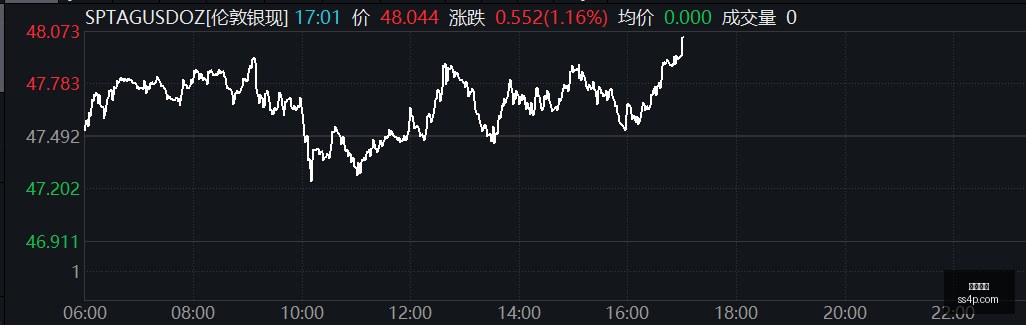 跨界合作电,竞游戏,体育品牌开,劲球体育,劲球体育官网,劲球体育app,劲球体育平台