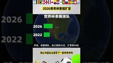 国足积分榜末位：净负11球，沙特积9分升至第三