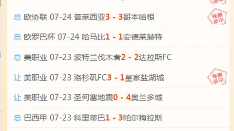 2026赛事前瞻：阿根廷巴拉圭女篮，谁是夺冠热门