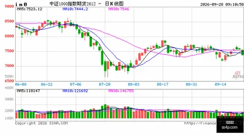 阿森纳欧冠征程展望：莱因克尔直言热门之选，巴萨新赛季或成黑马势力